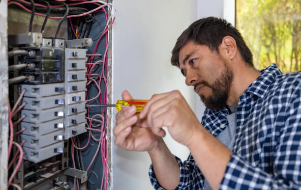 Best Generator Installation Services  in Buffalo, OK